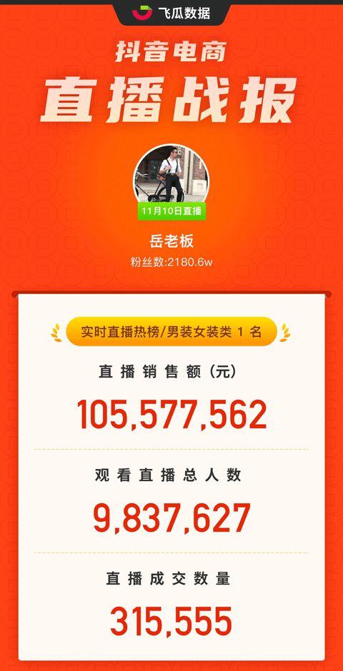 娱乐吃瓜爆料抖音号,娱乐吃瓜爆料背后的故事  第3张